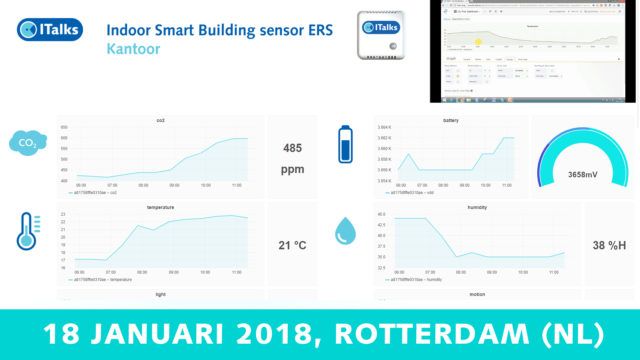 Training ITalks IoT Suite – 18 januari 2018 | Value Added IoT distributie | MCS