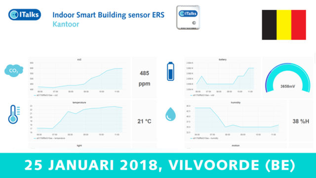 Training ITalks IoT Suite (België) – 25 januari 2018 | Value Added IoT distributie | MCS