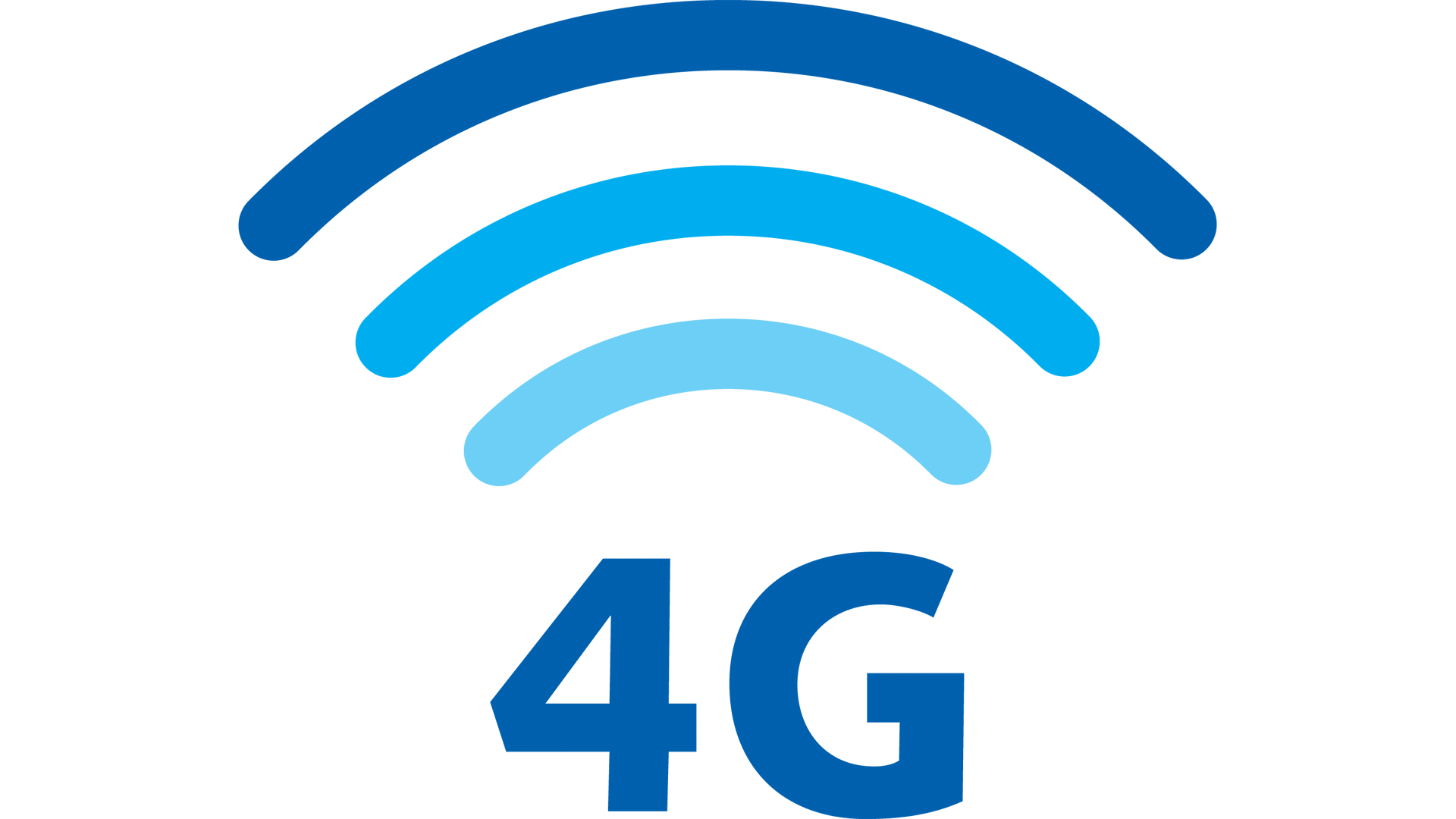 4G/LTE routers/gateways | Value Added IoT distributie | MCS