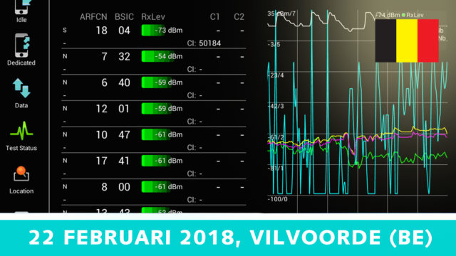 Meten = weten: antennetechnieken (België) – 22 februari 2018 | Value Added IoT distributie | MCS