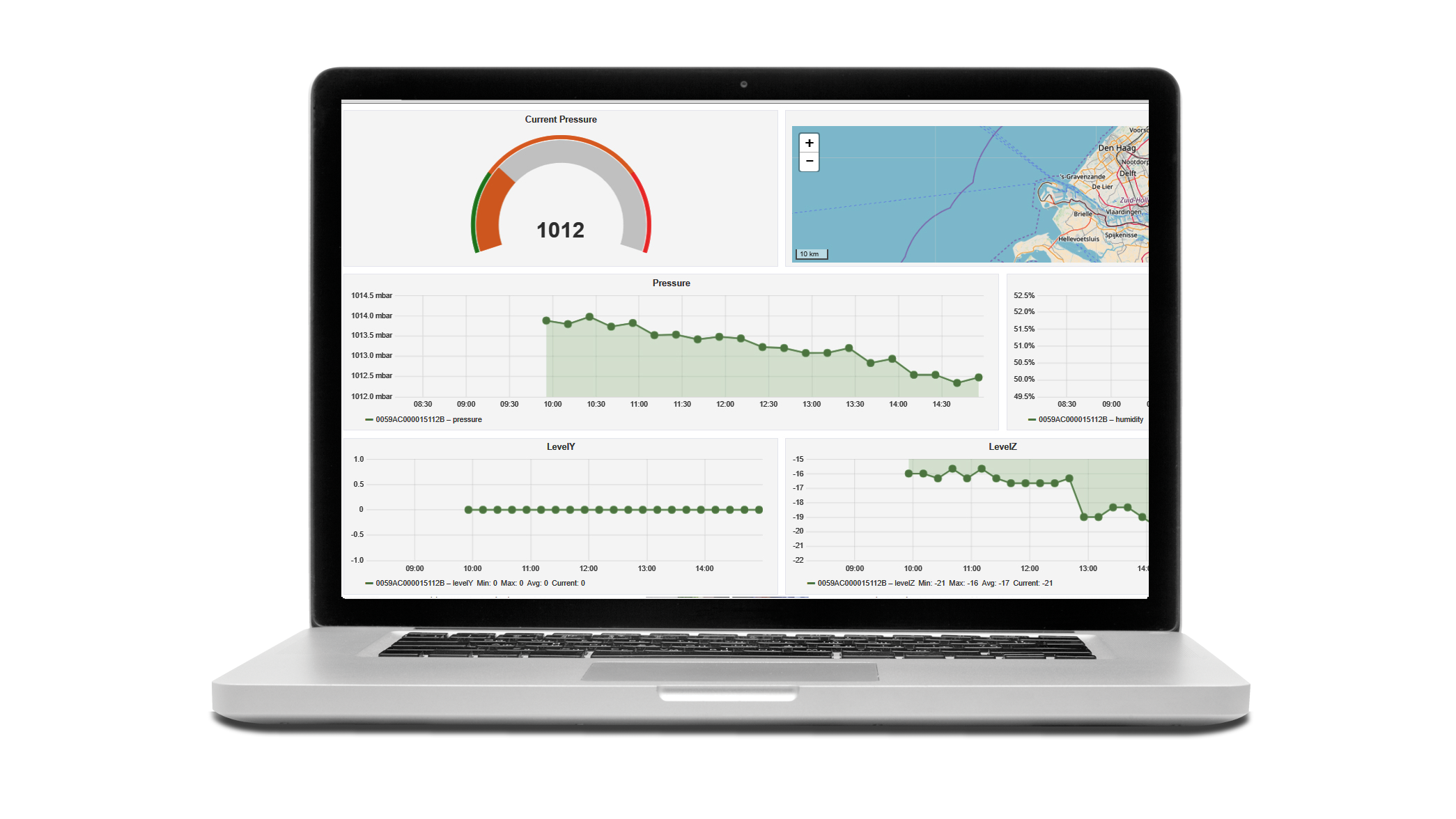 ITalks IoT Suite | Pushing the limits of communication technology | MCS