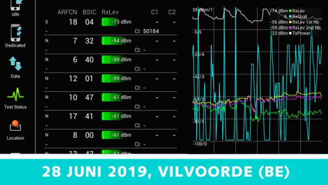 Meten = weten   |   28 juni 2019 | Value Added IoT distributie | MCS