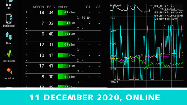 Meten = Weten | 11 december 2020 | Value Added IoT distributie | MCS