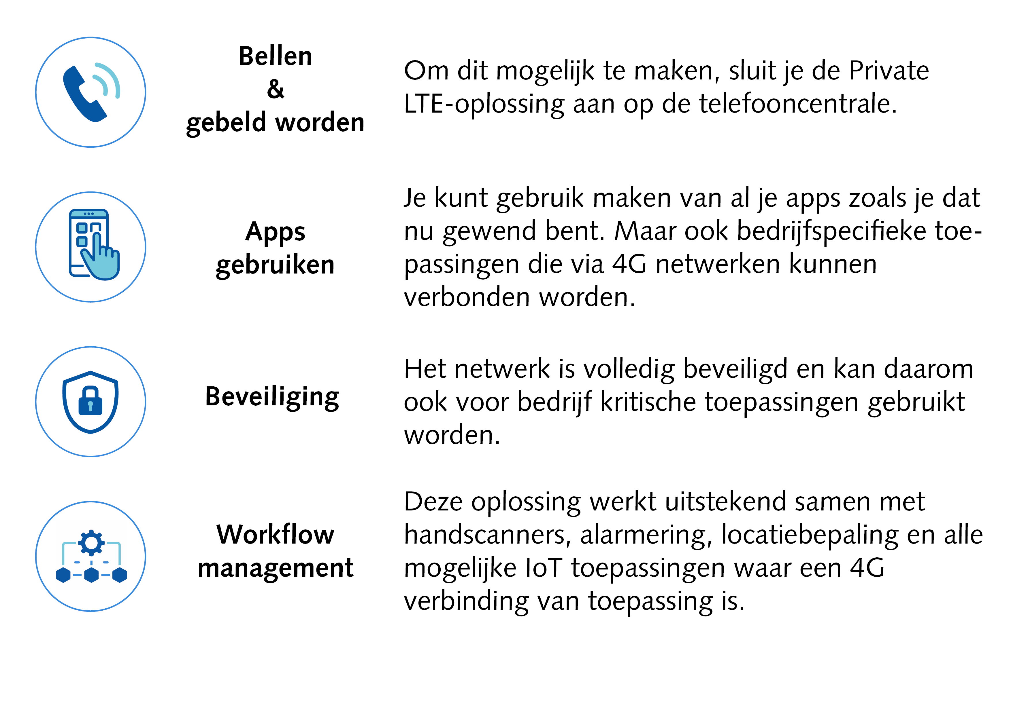 Toepassingen-LTE-MCS