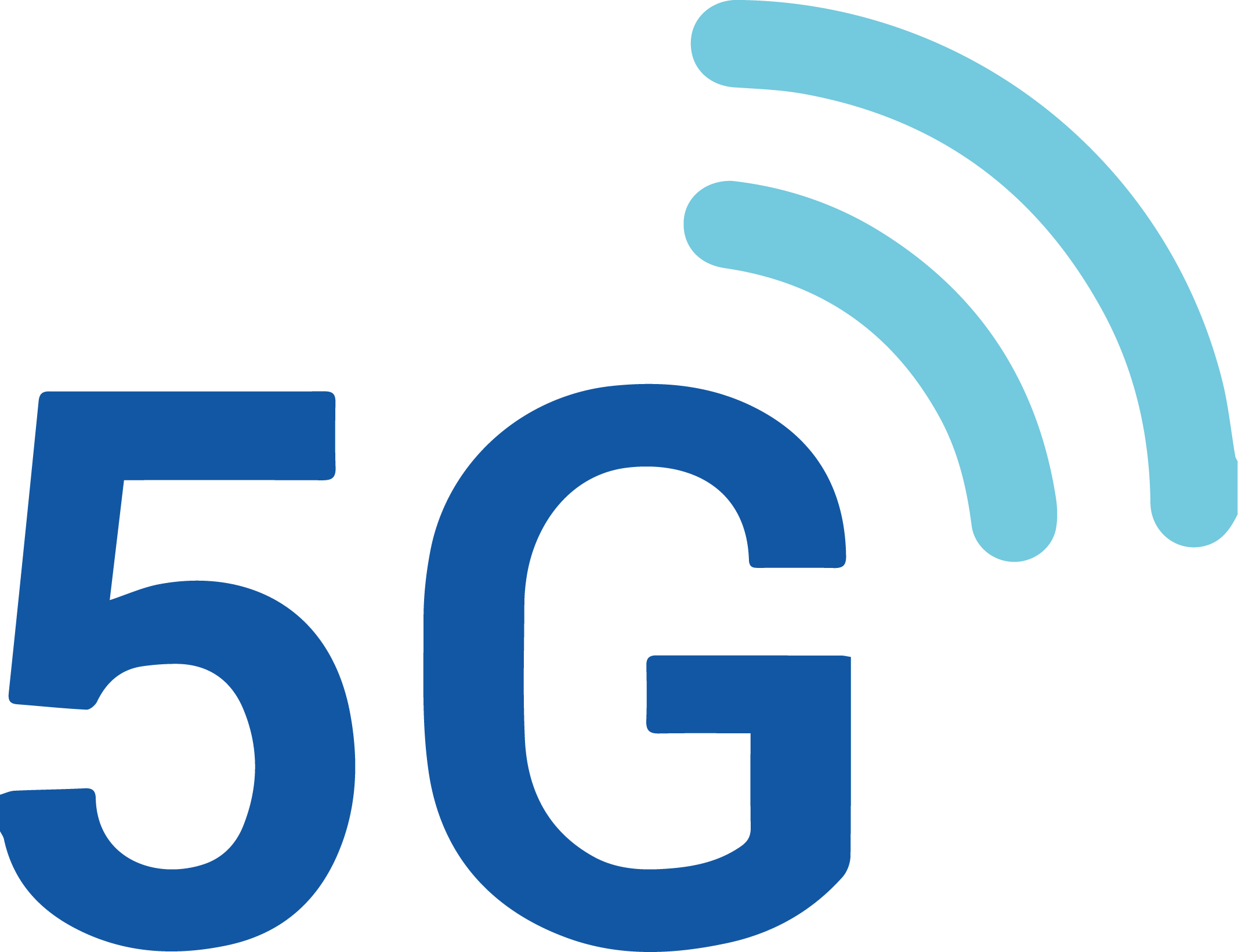 5G futureproof hardware MCS