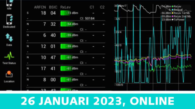 Meten is Weten | Value Added IoT distributie | MCS