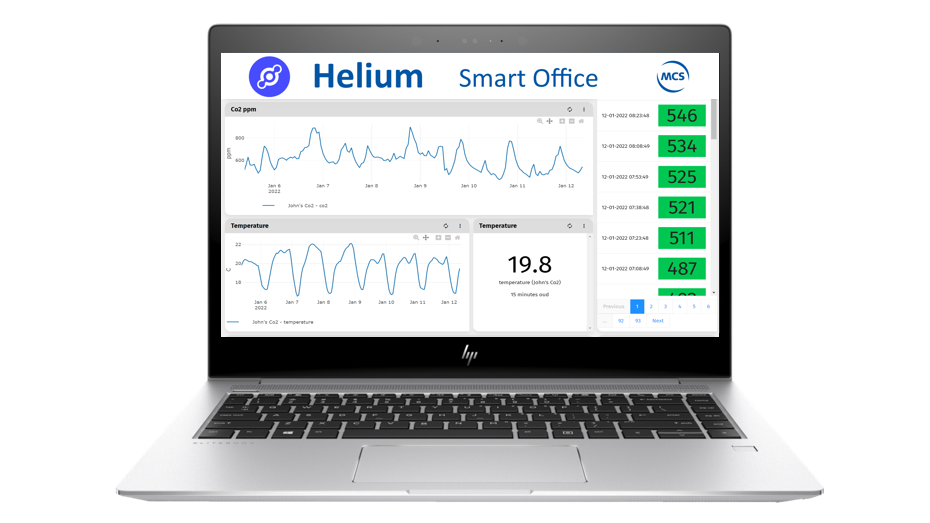 Helium klimaat monitoring pakket - crypto verdienen | Producten | MCS