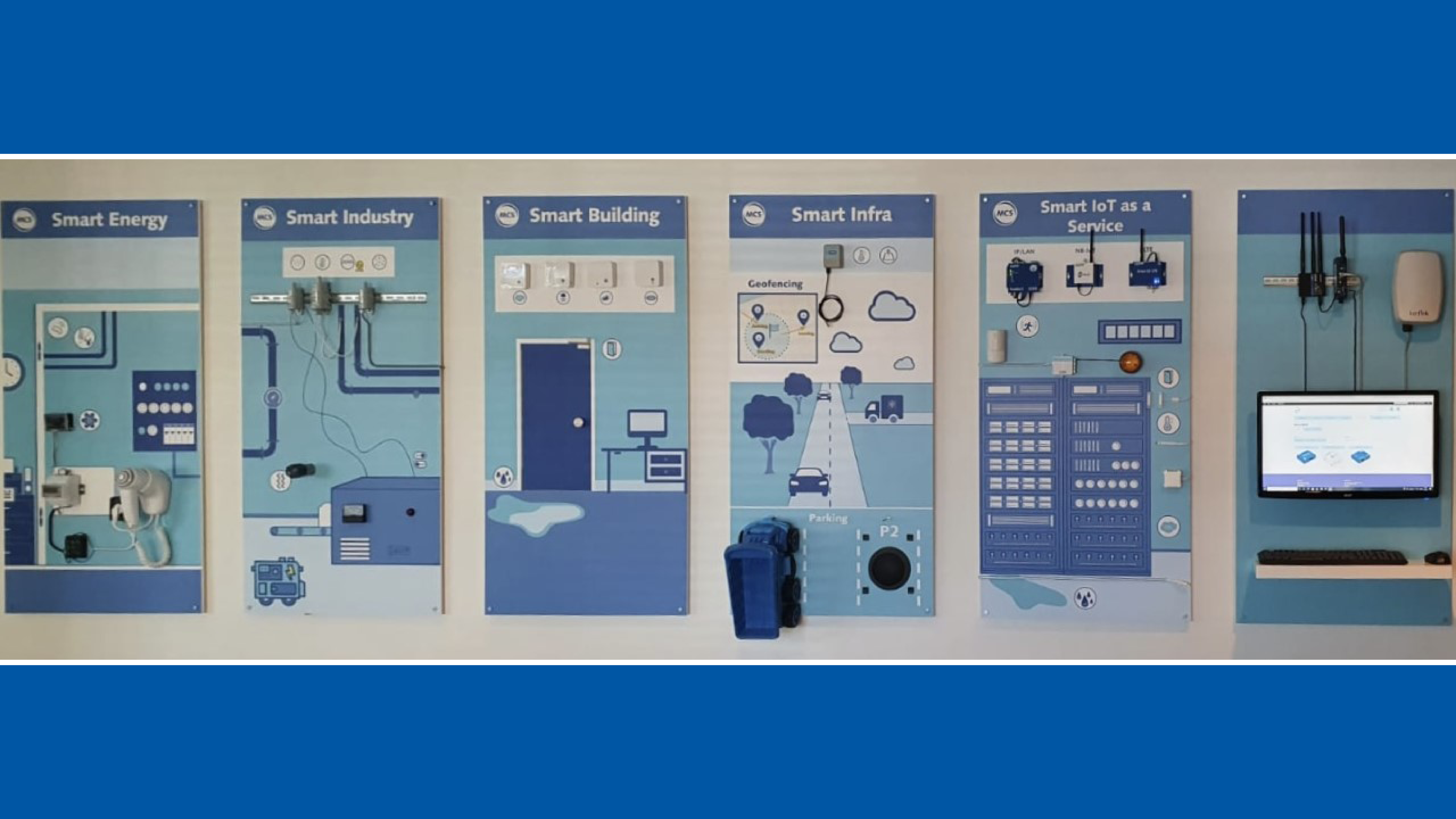 MCS IoT Lab | Pushing the limits of communication technology | MCS