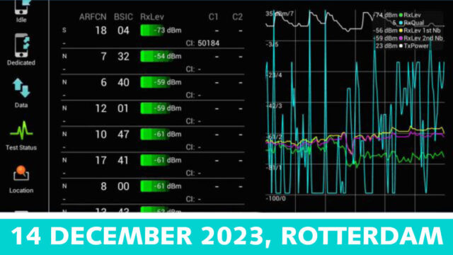 Meten is Weten | 14 december | Value Added IoT distributie | MCS