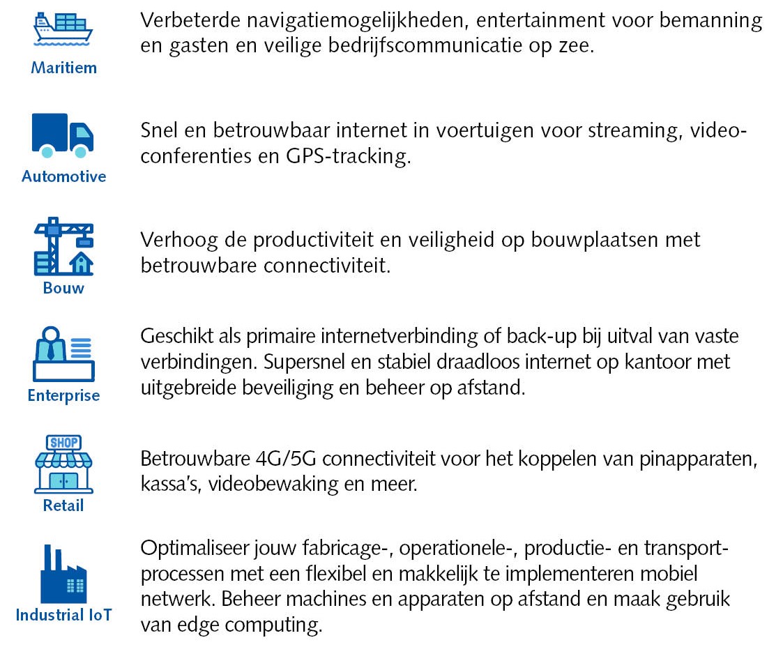 All-in-one routers MCS voor verschillende branches