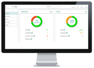 Actility ThingPark Enterprise LoRa netwerkserver dashboard MCS